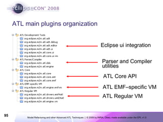 ATL tutorial - EclipseCon 2009 | PDF
