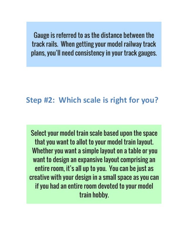 Model Trains For Beginners