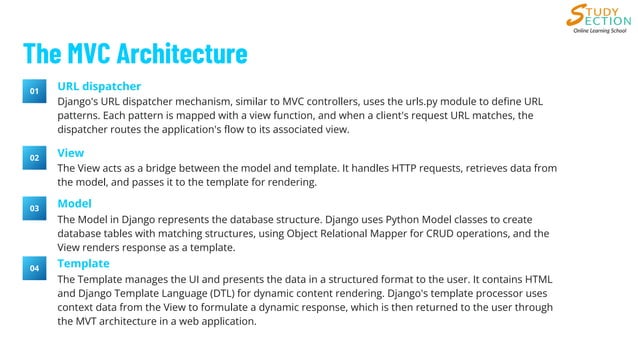 Model-View-Template (MVT) Architecture in Django | PDF