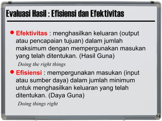 Evaluasi Hasil : Efisiensi dan Efektivitas
Efektivitas : menghasilkan keluaran (output
atau pencapaian tujuan) dalam jumlah
maksimum dengan mempergunakan masukan
yang telah ditentukan. (Hasil Guna)
Doing the right things
Efisiensi : mempergunakan masukan (input
atau sumber daya) dalam jumlah minimum
untuk menghasilkan keluaran yang telah
ditentukan. (Daya Guna)
Doing things right
14
 