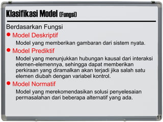 Klasifikasi Model (Fungsi)
Berdasarkan Fungsi
Model Deskriptif
Model yang memberikan gambaran dari sistem nyata.
Model Prediktif
Model yang menunjukkan hubungan kausal dari interaksi
elemen-elemennya, sehingga dapat memberikan
perkiraan yang diramalkan akan terjadi jika salah satu
elemen diubah dengan variabel kontrol.
Model Normatif
Model yang merekomendasikan solusi penyelesaian
permasalahan dari beberapa alternatif yang ada.
11
 