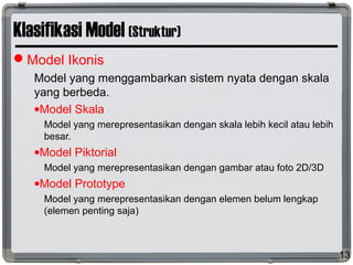 Klasifikasi Model (Struktur)
Model Ikonis
Model yang menggambarkan sistem nyata dengan skala
yang berbeda.
•Model Skala
Model yang merepresentasikan dengan skala lebih kecil atau lebih
besar.
•Model Piktorial
Model yang merepresentasikan dengan gambar atau foto 2D/3D
•Model Prototype
Model yang merepresentasikan dengan elemen belum lengkap
(elemen penting saja)
13
 