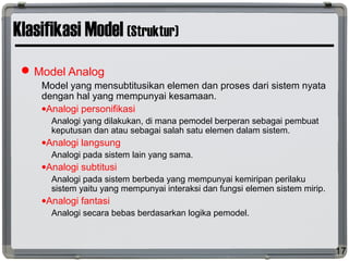 Klasifikasi Model (Struktur)
Model Analog
Model yang mensubtitusikan elemen dan proses dari sistem nyata
dengan hal yang mempunyai kesamaan.
•Analogi personifikasi
Analogi yang dilakukan, di mana pemodel berperan sebagai pembuat
keputusan dan atau sebagai salah satu elemen dalam sistem.
•Analogi langsung
Analogi pada sistem lain yang sama.
•Analogi subtitusi
Analogi pada sistem berbeda yang mempunyai kemiripan perilaku
sistem yaitu yang mempunyai interaksi dan fungsi elemen sistem mirip.
•Analogi fantasi
Analogi secara bebas berdasarkan logika pemodel.
17
 