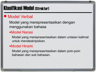 Klasifikasi Model (Struktur)
Model Verbal
Model yang merepresentasikan dengan
menggunakan bahasa
•Model Narasi
Model yang merepresentasikan dalam untaian kalimat
untuk mendeskripsikan.
•Model Hirarki
Model yang merepresentasikan dalam poin-poin
bahasan dan sub bahasan.
21
 