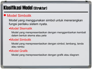 Klasifikasi Model (Struktur)
Model Simbolik
Model yang menggunakan simbol untuk menerangkan
fungsi perilaku sistem nyata.
•Model Skematik
Model yang merepresentasikan dengan menggambarkan kembali
dalam bentuk skema atau peta
•Model Simbolik
Model yang merepresentasikan dengan simbol, lambang, tanda
atau rambu
•Model Grafik
Model yang merepresentasikan dengan grafik atau diagram
22
 