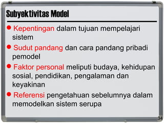 Subyektivitas Model
Kepentingan dalam tujuan mempelajari
sistem
Sudut pandang dan cara pandang pribadi
pemodel
Faktor personal meliputi budaya, kehidupan
sosial, pendidikan, pengalaman dan
keyakinan
Referensi pengetahuan sebelumnya dalam
memodelkan sistem serupa
34
 