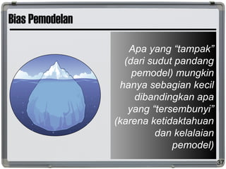 Bias Pemodelan
37
Apa yang “tampak”
(dari sudut pandang
pemodel) mungkin
hanya sebagian kecil
dibandingkan apa
yang “tersembunyi”
(karena ketidaktahuan
dan kelalaian
pemodel)
 