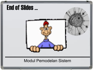 End of Slides ...
Modul Pemodelan Sistem
51
 