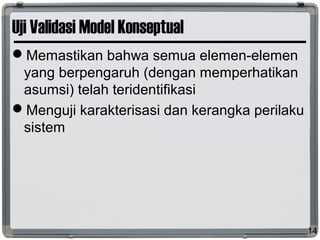 Uji Validasi Model Konseptual
Memastikan bahwa semua elemen-elemen
yang berpengaruh (dengan memperhatikan
asumsi) telah teridentifikasi
Menguji karakterisasi dan kerangka perilaku
sistem
14
 