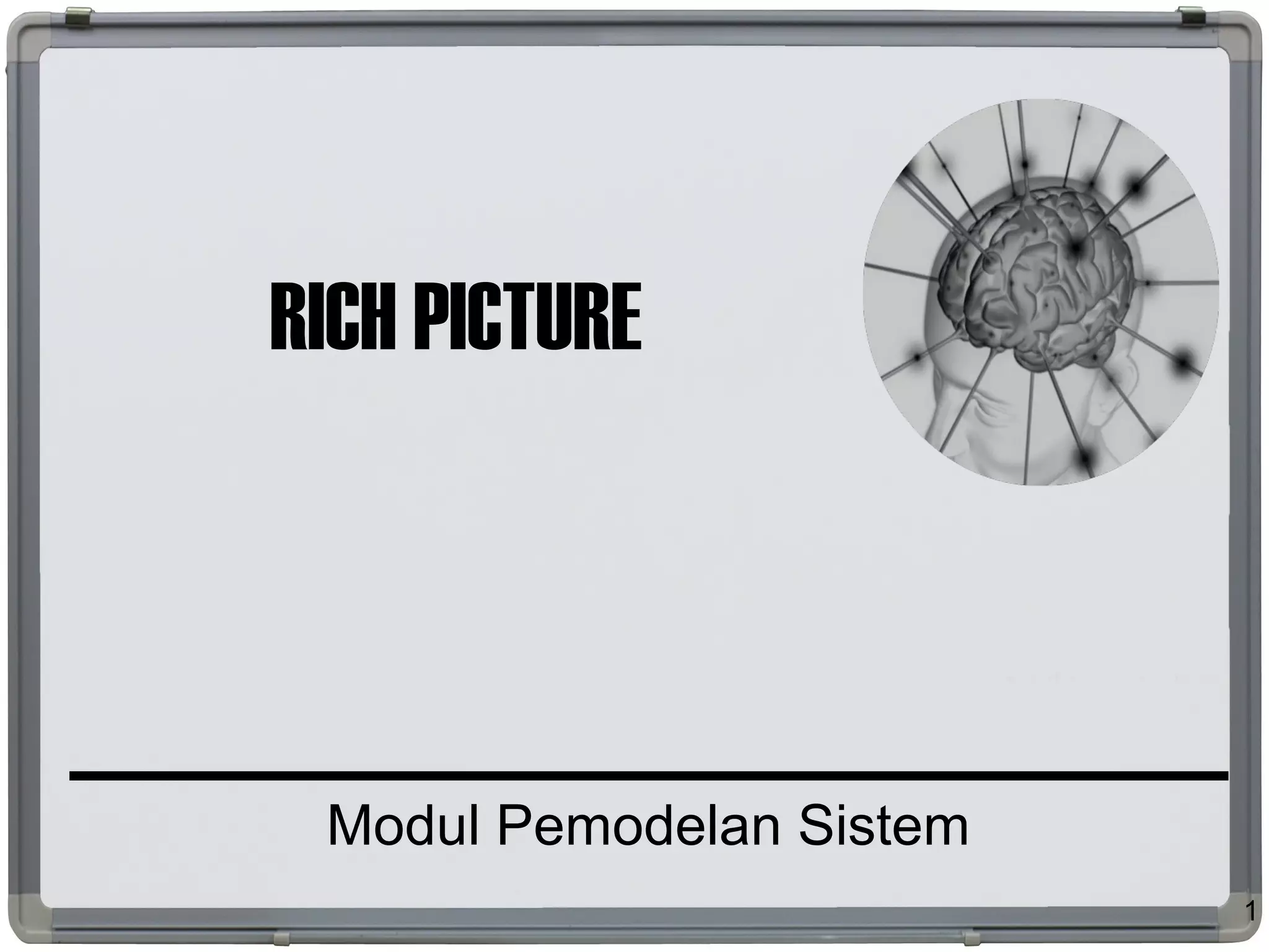 Modul 07 Rich Picture | PPT