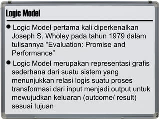 Modul 09 Logic Model | PPT