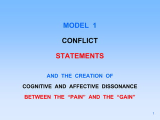 MODEL 1
CONFLICT
STATEMENTS
AND THE CREATION OF
COGNITIVE AND AFFECTIVE DISSONANCE
BETWEEN THE “PAIN” AND THE “GAIN”
1
 