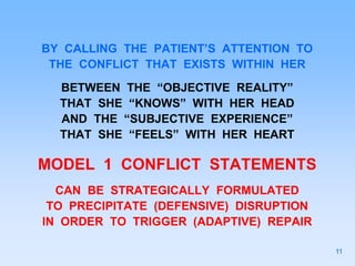 BY CALLING THE PATIENT’S ATTENTION TO
THE CONFLICT THAT EXISTS WITHIN HER
BETWEEN THE “OBJECTIVE REALITY”
THAT SHE “KNOWS” WITH HER HEAD
AND THE “SUBJECTIVE EXPERIENCE”
THAT SHE “FEELS” WITH HER HEART
MODEL 1 CONFLICT STATEMENTS
CAN BE STRATEGICALLY FORMULATED
TO PRECIPITATE (DEFENSIVE) DISRUPTION
IN ORDER TO TRIGGER (ADAPTIVE) REPAIR
11
 