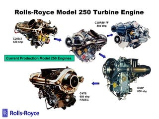 History of the Rolls-Royce Model 250 Turbine Engine.pdf