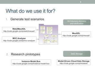 9




  What do we use it for?
  1.  Generate test scenarios
                                                                 Architecture recovery
                                                                    and verification

          Web2MexADL
http://code.google.com/p/web2mexadl
                                                                       MexADL
                                                            http://code.google.com/p/mexadl
          MVC Analyzer
http://code.google.com/p/mvc-analyzer




   2.  Research prototypes                                           Data Storage


                     Instance Model Bus                 Model-Driven Cloud Data Storage
          http://code.google.com/p/instance-model-bus    http://code.google.com/p/modesto
 