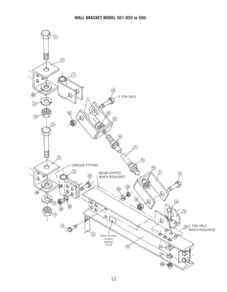 12
WALL BRACKET MODEL 301-050 to 500
5 TON ONLY
GREASE FITTING
BEAM CAPPED
WHEN REQUIRED
5 TON ONLY
WHEN REQUIRED
Serial Number
Location
starting
12/03
 