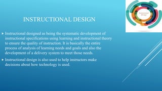 Instructional Design for Distance Education | PPTX