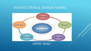 Instructional Design for Distance Education | PPTX