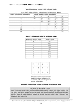 Model 500 series manual | PDF