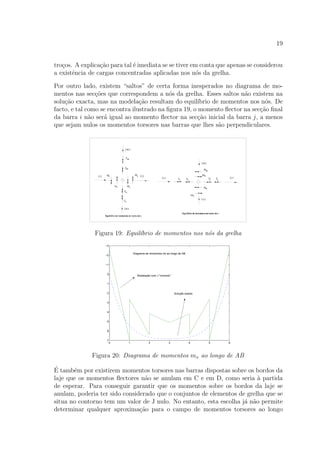 19
tro¸cos. A explica¸c˜ao para tal ´e imediata se se tiver em conta que apenas se considerou
a existˆencia de cargas concentradas aplicadas nos n´os da grelha.
Por outro lado, existem “saltos” de certa forma inesperados no diagrama de mo-
mentos nas sec¸c˜oes que correspondem a n´os da grelha. Esses saltos n˜ao existem na
solu¸c˜ao exacta, mas na modela¸c˜ao resultam do equil´ıbrio de momentos nos n´os. De
facto, e tal como se encontra ilustrado na ﬁgura 19, o momento ﬂector na sec¸c˜ao ﬁnal
da barra i n˜ao ser´a igual ao momento ﬂector na sec¸c˜ao inicial da barra j, a menos
que sejam nulos os momentos torsores nas barras que lhes s˜ao perpendiculares.
Figura 19: Equil´ıbrio de momentos nos n´os da grelha
0 1 2 3 4 5 6
−3
−2
−1
0
1
2
3
4
5
6
7
Diagrama de momentos mx ao longo de AB
Solução exacta
Modelação com J "correcto"
Figura 20: Diagrama de momentos mx ao longo de AB
´E tamb´em por existirem momentos torsores nas barras dispostas sobre os bordos da
laje que os momentos ﬂectores n˜ao se anulam em C e em D, como seria `a partida
de esperar. Para conseguir garantir que os momentos sobre os bordos da laje se
anulam, poderia ter sido considerado que o conjuntos de elementos de grelha que se
situa no contorno tem um valor de J nulo. No entanto, esta escolha j´a n˜ao permite
determinar qualquer aproxima¸c˜ao para o campo de momentos torsores ao longo
 