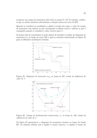 23
recuperar um campo de momentos nulo sobre os apoios C e B. No entanto, veriﬁca-
se que os valores m´aximos sobrestimam a solu¸c˜ao exacta em cerca de 60%.
Quando se considera na modela¸c˜ao a rigidez `a tor¸c˜ao das vigas, o valor do campo
de momentos vem inferior ao que corresponde `a solu¸c˜ao exacta e inferior ao que ´e
conseguido quando se considera o valor correcto para J.
O mesmo tipo de coment´arios se pode aplicar de imediato `a an´alise do diagrama de
momentos mx ao longo do tro¸co AB, o qual se encontra representado na ﬁgura 24
para as diferentes modela¸c˜oes testadas.
0 0.5 1 1.5 2 2.5 3 3.5 4
−10
−8
−6
−4
−2
0
2
4
6
8
10
Diagrama de momentos mxy ao longo de EF
Solução exacta
Modelação com J da viga
Modelação com J "correcto"
Figura 25: Diagrama de momentos mxy ao longo de EF; estudo da inﬂuˆencia do
valor de J
0 1 2 3 4 5 6
0
0.2
0.4
0.6
0.8
1
1.2
1.4
1.6
x 10
−3
Campo de deslocamentos w, ao longo de AB
Solução exacta
Solução com J = 0
Solução com J "correcto"
Solução com J "correcto"
Figura 26: Campo de deslocamentos transversais, w, ao longo de AB; estudo da
inﬂuˆencia do valor de J
Na ﬁgura 25 apresenta-se o diagrama de momentos torsores ao longo do bordo
EF. As solu¸c˜oes obtidas com a rigidez `a tor¸c˜ao correcta e a rigidez `a tor¸c˜ao da
 