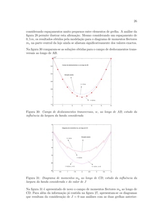 26
considerando espa¸camentos muito pequenos entre elementos de grelha. A an´alise da
ﬁgura 28 permite ilustrar esta aﬁrma¸c˜ao. Mesmo considerando um espa¸camento de
0, 5 m, os resultados obtidos pela modela¸c˜ao para o diagrama de momentos ﬂectores
mx na parte central da laje ainda se afastam signiﬁcativamente dos valores exactos.
Na ﬁgura 30 comparam-se as solu¸c˜oes obtidas para o campo de deslocamentos trans-
versais ao longo de AB.
0 1 2 3 4 5 6
0
0.2
0.4
0.6
0.8
1
1.2
x 10
−3
Campo de deslocamentos w, ao longo de AB
Solução exacta
l = 0,5 m
l = 1,0 m
Figura 30: Campo de deslocamentos transversais, w, ao longo de AB; estudo da
inﬂuˆencia da largura da banda considerada
0 0.5 1 1.5 2 2.5 3 3.5 4
−5
0
5
10
15
20
25
Diagrama de momentos my, ao longo de CD
Solução exacta
l = 1,0 m ; J = 0l = 0,5 m ; J = 0
l = 0,5 m
l = 1,0 m
Figura 31: Diagrama de momentos my ao longo de CD; estudo da inﬂuˆencia da
largura da banda considerada e do valor de J
Na ﬁgura 31 ´e apresentado de novo o campo de momentos ﬂectores my ao longo de
CD. Para al´em da informa¸c˜ao j´a contida na ﬁgura 27, apresentam-se os diagramas
que resultam da considera¸c˜ao de J = 0 nas an´alises com as duas grelhas anterior-
 