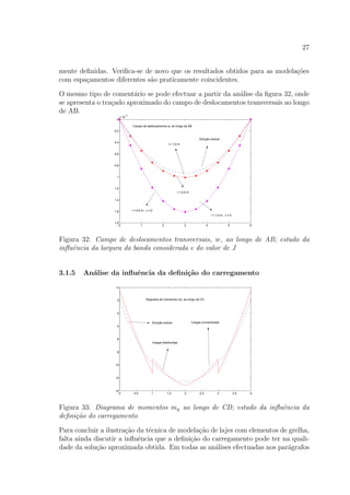 27
mente deﬁnidas. Veriﬁca-se de novo que os resultados obtidos para as modela¸c˜oes
com espa¸camentos diferentes s˜ao praticamente coincidentes.
O mesmo tipo de coment´ario se pode efectuar a partir da an´alise da ﬁgura 32, onde
se apresenta o tra¸cado aproximado do campo de deslocamentos transversais ao longo
de AB.
0 1 2 3 4 5 6
0
0.2
0.4
0.6
0.8
1
1.2
1.4
1.6
1.8
x 10
−3
Campo de deslocamentos w, ao longo de AB
Solução exacta
l = 1,0 m ; J = 0
l = 0,5 m ; J = 0
l = 0,5 m
l = 1,0 m
Figura 32: Campo de deslocamentos transversais, w, ao longo de AB; estudo da
inﬂuˆencia da largura da banda considerada e do valor de J
3.1.5 An´alise da inﬂuˆencia da deﬁni¸c˜ao do carregamento
0 0.5 1 1.5 2 2.5 3 3.5 4
−2
0
2
4
6
8
10
12
14
Diagrama de momentos my, ao longo de CD
Solução exacta Cargas concentradas
Cargas distribuídas
Figura 33: Diagrama de momentos my ao longo de CD; estudo da inﬂuˆencia da
deﬁni¸c˜ao do carregamento
Para concluir a ilustra¸c˜ao da t´ecnica de modela¸c˜ao de lajes com elementos de grelha,
falta ainda discutir a inﬂuˆencia que a deﬁni¸c˜ao do carregamento pode ter na quali-
dade da solu¸c˜ao aproximada obtida. Em todas as an´alises efectuadas nos par´agrafos
 