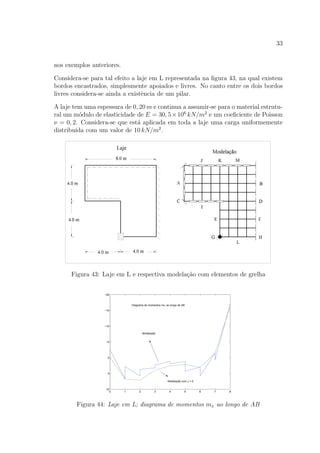 33
nos exemplos anteriores.
Considera-se para tal efeito a laje em L representada na ﬁgura 43, na qual existem
bordos encastrados, simplesmente apoiados e livres. No canto entre os dois bordos
livres considera-se ainda a existˆencia de um pilar.
A laje tem uma espessura de 0, 20 m e continua a assumir-se para o material estrutu-
ral um m´odulo de elasticidade de E = 30, 5×106
kN/m2
e um coeﬁciente de Poisson
ν = 0, 2. Considera-se que est´a aplicada em toda a laje uma carga uniformemente
distribu´ıda com um valor de 10 kN/m2
.
Figura 43: Laje em L e respectiva modela¸c˜ao com elementos de grelha
0 1 2 3 4 5 6 7 8
−20
−15
−10
−5
0
5
10
Diagrama de momentos mx, ao longo de AB
Modelação
Modelação com J = 0
Figura 44: Laje em L; diagrama de momentos mx ao longo de AB
 