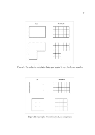 8
Figura 9: Exemplos de modela¸c˜ao; lajes com bordos livres e bordos encastrados
Figura 10: Exemplos de modela¸c˜ao; lajes com pilares
 