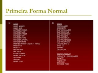 Primeira Forma Normal
(a)                                           (b)
      ORDER                                         ORDER
      ORDER NUMBER                                  ORDER NUMBER
      ORDER DATE                                    ORDER DATE
      CUSTOMER NUMBER                               CUSTOMER NUMBER
      CUSTOMER NAME                                 CUSTOMER NAME
      CUSTOMER STREET                               CUSTOMER STREET
      CUSTOMER CITY                                 CUSTOMER CITY
      CUSTOMER STATE                                CUSTOMER STATE
      CUSTOMER ZIPCODE                              CUSTOMER ZIPCODE
      CUSTOMER PHONE                                CUSTOMER PHONE
      ORDERED PRODUCT (repeats 1 – n times)         ORDER SUBTOTAL
      PRODUCT ID                                    SALES TAX
      QUANTITY                                      SHIPPING
      DESCRIPTION                                   ORDER TOTAL
      UNIT PRICE
      EXTENDED PRICE                                ORDERED PRODUCT
      ORDER SUBTOTAL                                PRODUCT ID + ORDER NUMBER
      SALES TAX                                     QUANTITY
      SHIPPING                                      DESCRIPTION
      ORDER TOTAL                                   UNIT PRICE
                                                    EXTENDED PRICE
 