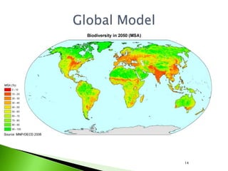 GLOBIO MethodologyEnvironmentBiodiversityPolicy optionsGoalsfuturepastpresent