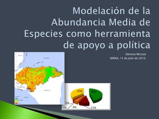 Modelación de la Abundancia Media de Especies como herramienta de apoyo a política Denisse McLean SERNA, 15 de Julio de 2010. 