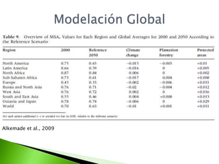 Mean Species Abundance o MSAIndicador único utilizado en la metodología para expresar la biodiversidadAbundancia media de especiesrelativa a suabundancia original en estado no intervenidoProxy del indicador de “abundancia y distribución de unaselección de especies” aceptadopor la CBDAbundancia Media de Especies 