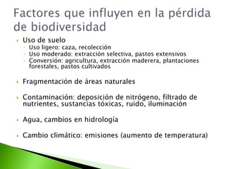 Uso de sueloUso ligero: caza, recolecciónUso moderado: extracción selectiva, pastos extensivosConversión: agricultura, extracción maderera, plantaciones forestales, pastos cultivadosFragmentación de áreas naturalesContaminación: deposición de nitrógeno, filtrado de nutrientes, sustancias tóxicas, ruido, iluminaciónAgua, cambios en hidrologíaCambio climático: emisiones (aumento de temperatura)Factores que influyen en la pérdida de biodiversidad