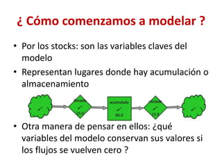 ¿ Cómo comenzamos a modelar ?
• Por los stocks: son las variables claves del
modelo
• Representan lugares donde hay acumulación o
almacenamiento
• Otra manera de pensar en ellos: ¿qué
variables del modelo conservan sus valores si
los flujos se vuelven cero ?
 