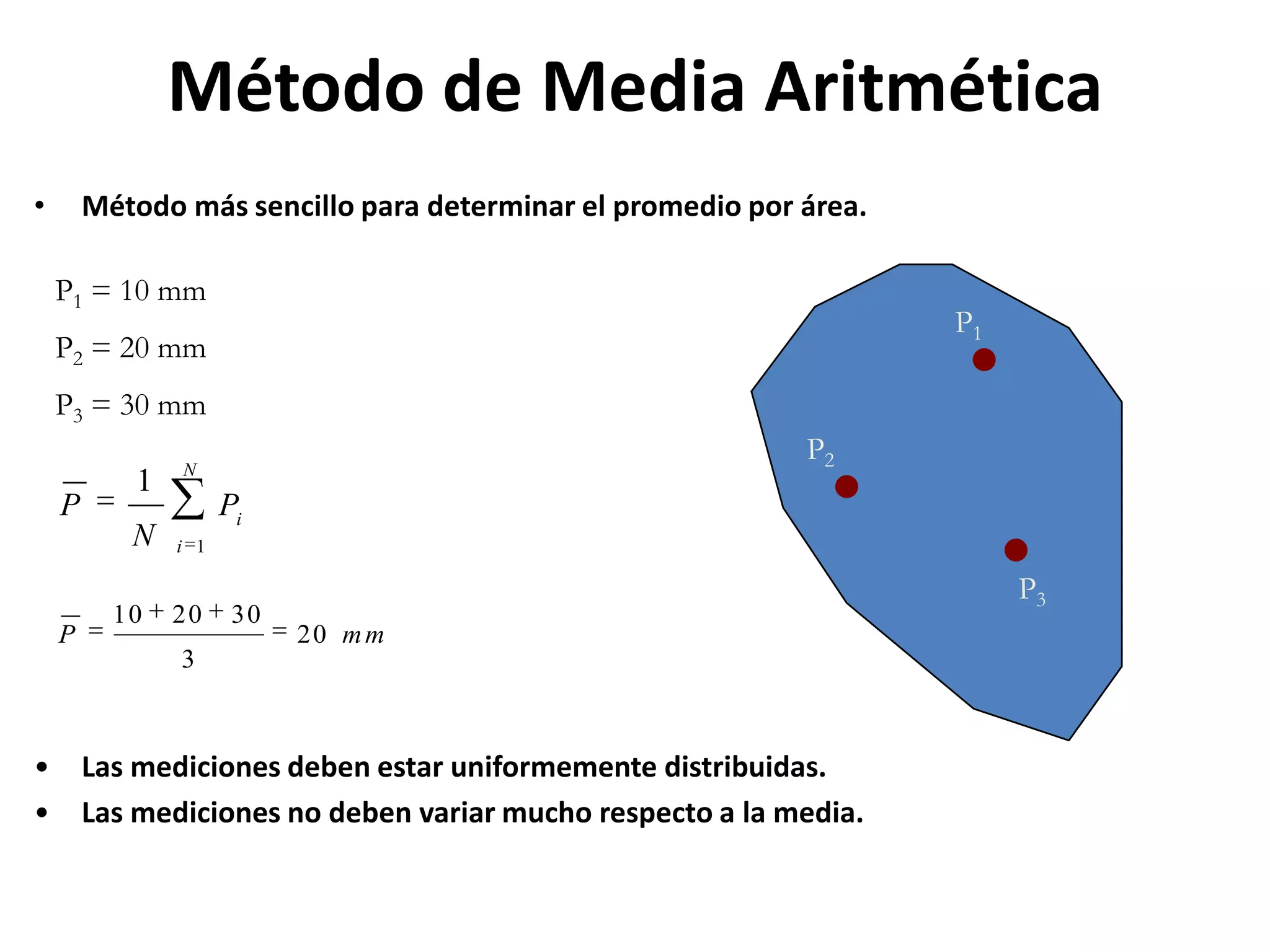 Método de Media Aritmética
•       Método más sencillo para determinar el promedio por área.

    P1 = 10 mm
                                                                    P1
    P2 = 20 mm
    P3 = 30 mm
                                                            P2
               N
           1
    P                Pi
           N   i 1

                                                                         P3
          10   20     30
    P                      20 m m
               3



•       Las mediciones deben estar uniformemente distribuidas.
•       Las mediciones no deben variar mucho respecto a la media.
 