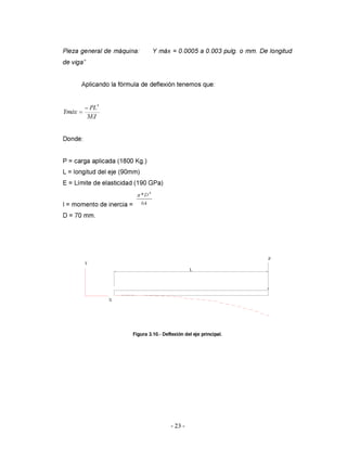 Modelacion de maquinaria