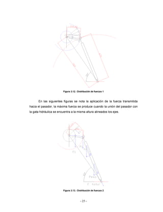 Modelacion de maquinaria