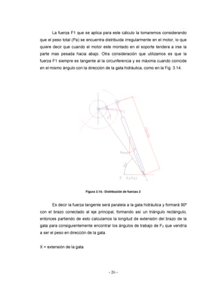 Modelacion de maquinaria