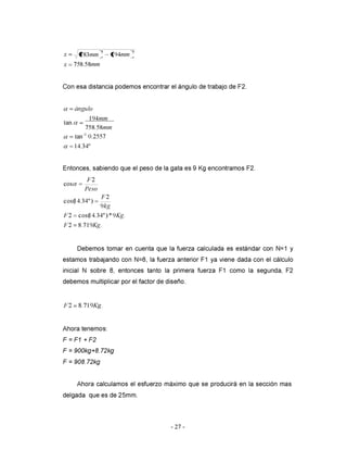 Modelacion de maquinaria