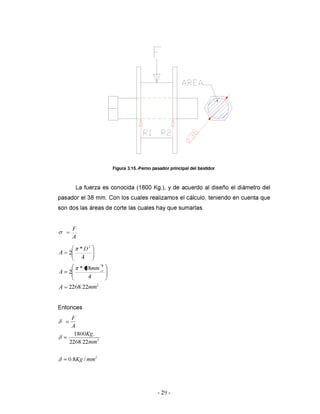 Modelacion de maquinaria