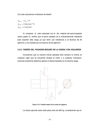 Modelacion de maquinaria