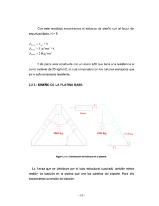 Modelacion de maquinaria
