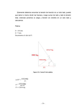 Modelacion de maquinaria