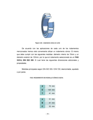 Modelacion de maquinaria