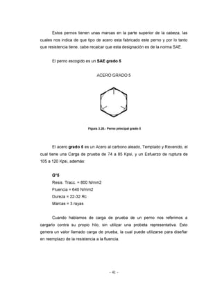 Modelacion de maquinaria