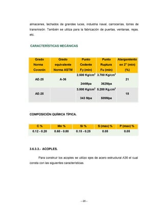 Modelacion de maquinaria