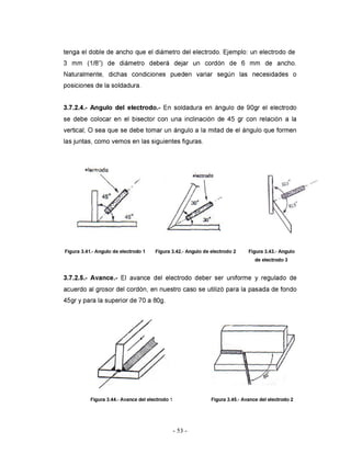 Modelacion de maquinaria