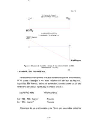 Modelacion de maquinaria