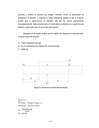 Modelacion de maquinaria